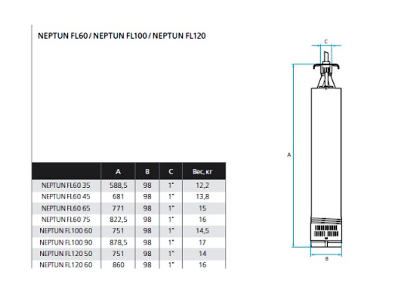 Погружной моноблочный насос 