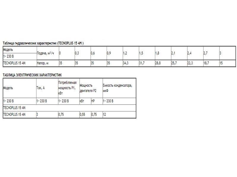 Поверхностная автоматическая насосная станция 