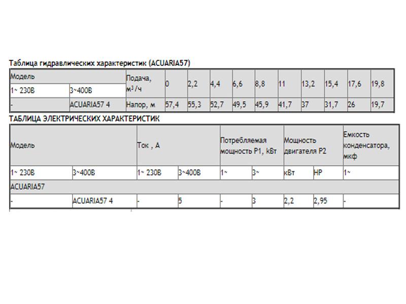 Погружной моноблочный насос 