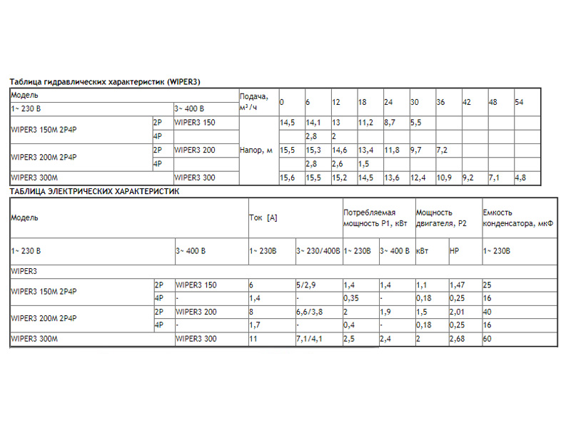 Насос для бассейна 
