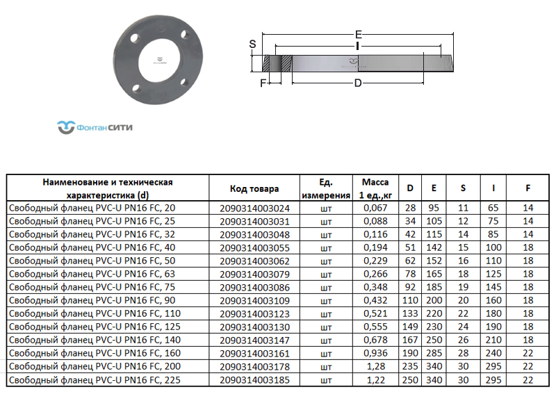 Свободный фланец PVC-U PN16 FC