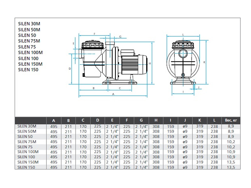 Насос для бассейна 