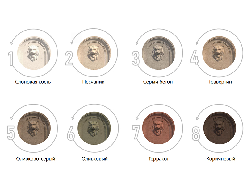 Борт фонтана FC 