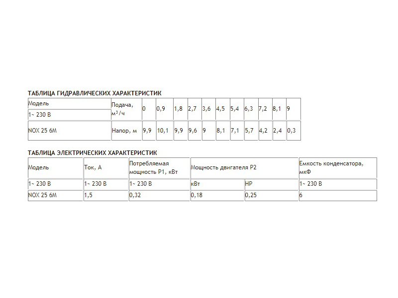 Насос для бассейна 