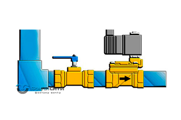 Автоматический долив