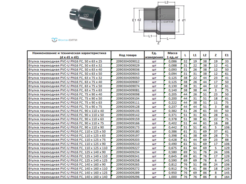 Втулка переходная PVC-U PN16 FC