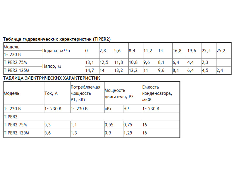 Насос для бассейна 