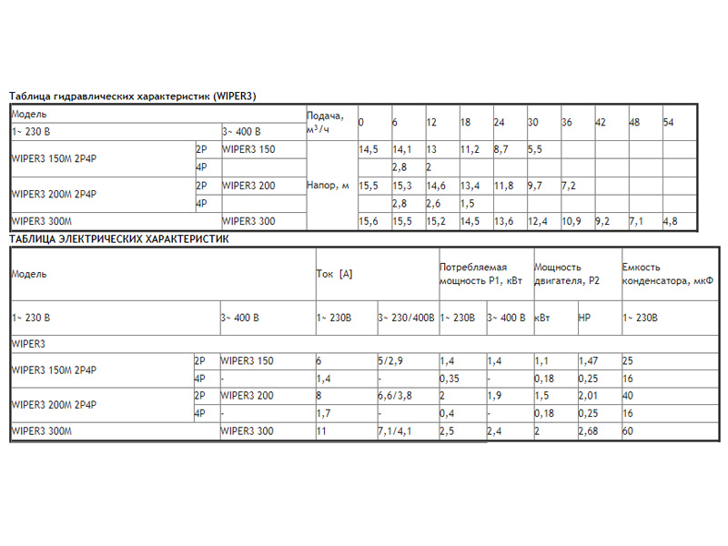 Насос для бассейна 