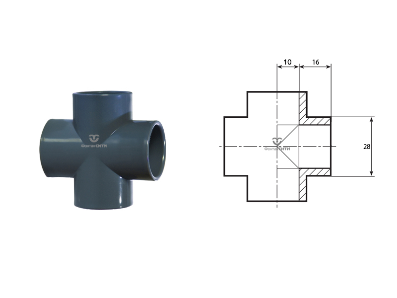 Крестовинa НПВХ-1