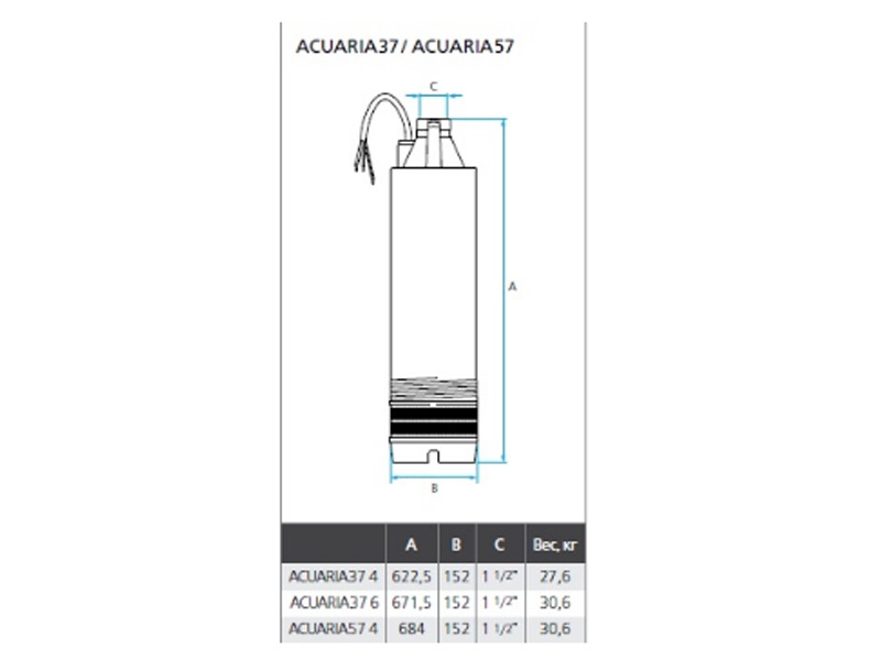 Погружной моноблочный насос 