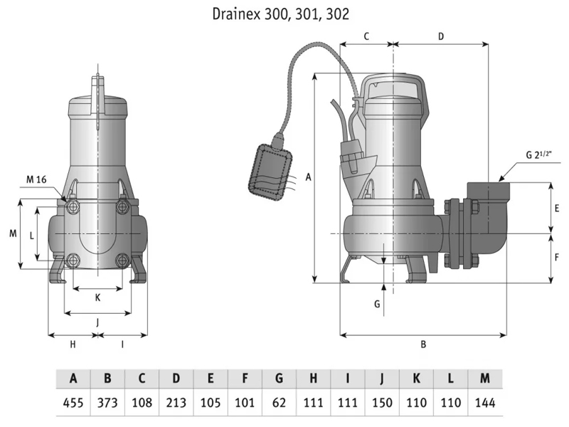 Погружной дренажный насос  