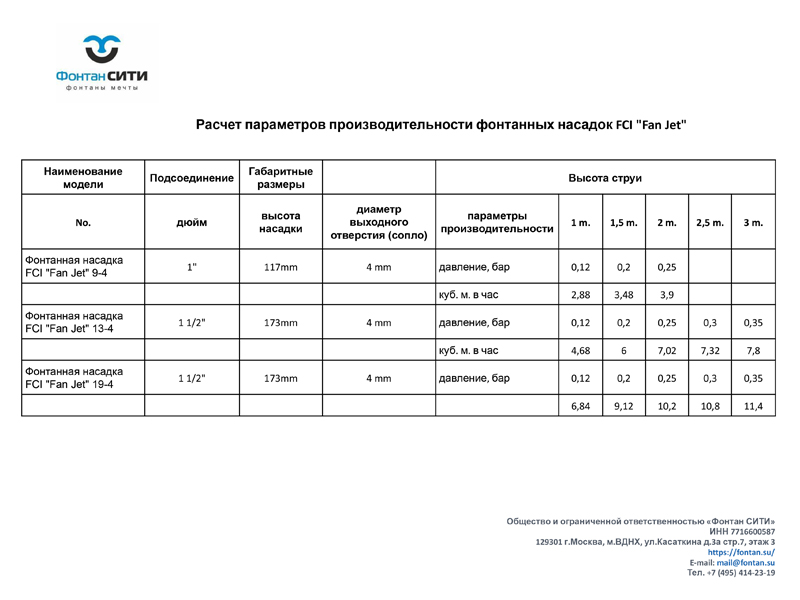 Фонтанная насадка FCI 