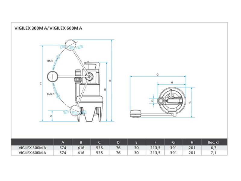 Погружной дренажный насос 