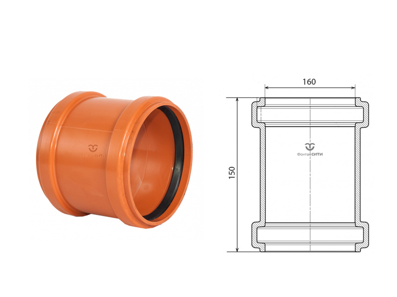 Муфта FC ПВХ-2