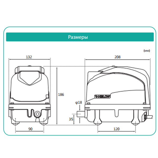 Размеры Аэратор HIBLOW XP-60