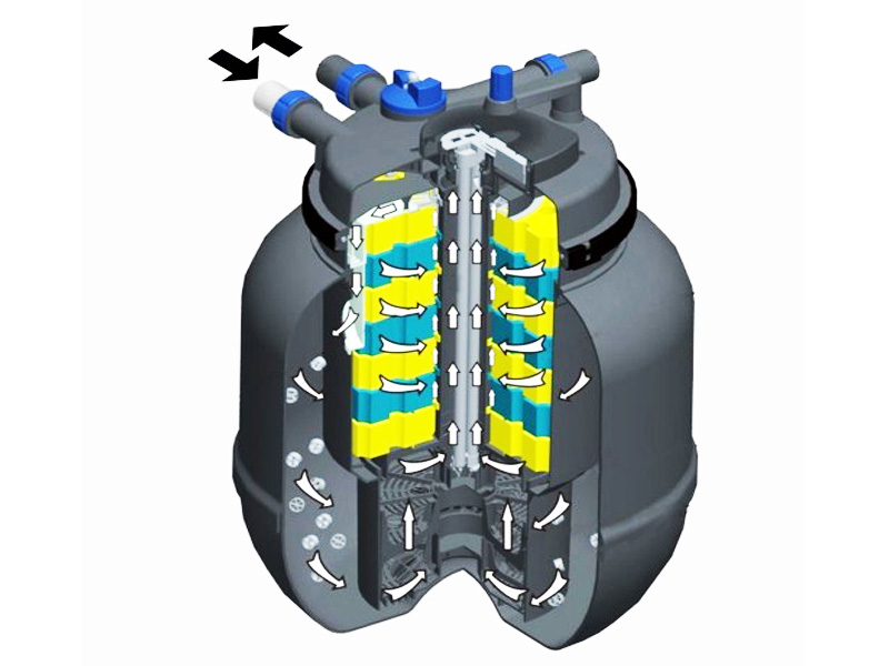Фильтр напорный 