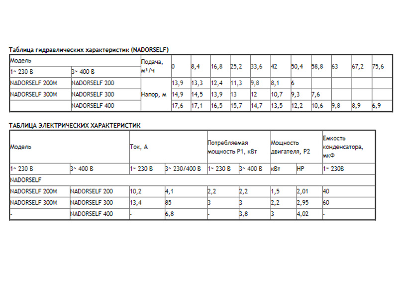 Насос для бассейна 