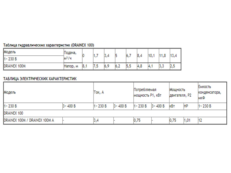 Погружной дренажно-фекальный насос 