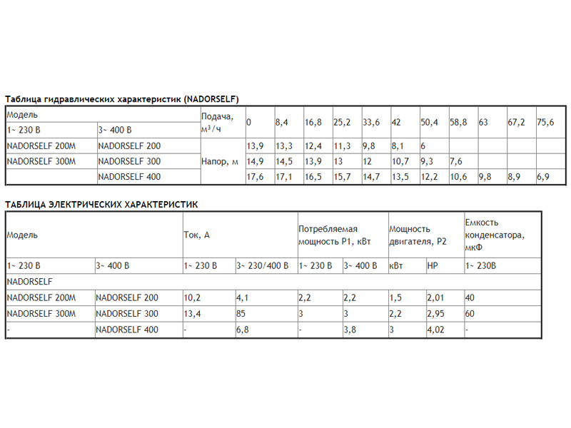Насос для бассейна 