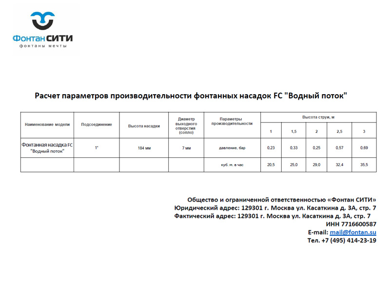 Фонтанная насадка FC  