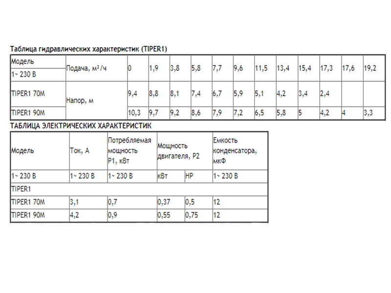 Насос для бассейна 