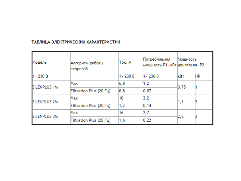 Насос для бассейна 
