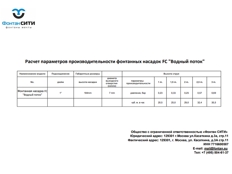 Фонтанная насадка FC  