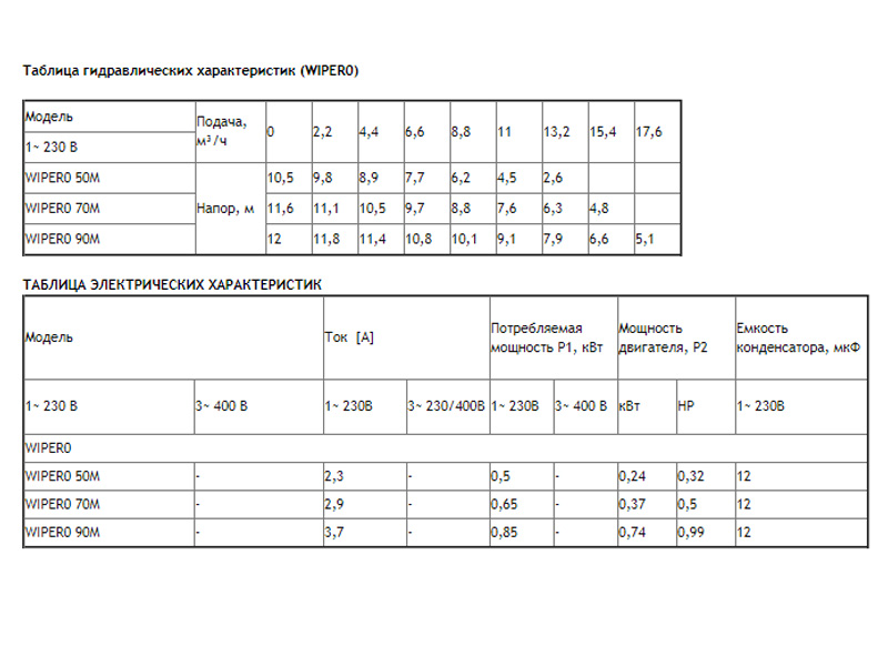 Насос для бассейна 