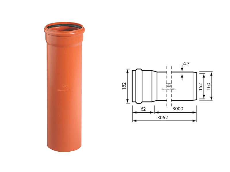 Труба FC ПВХ 3000 SN8-2