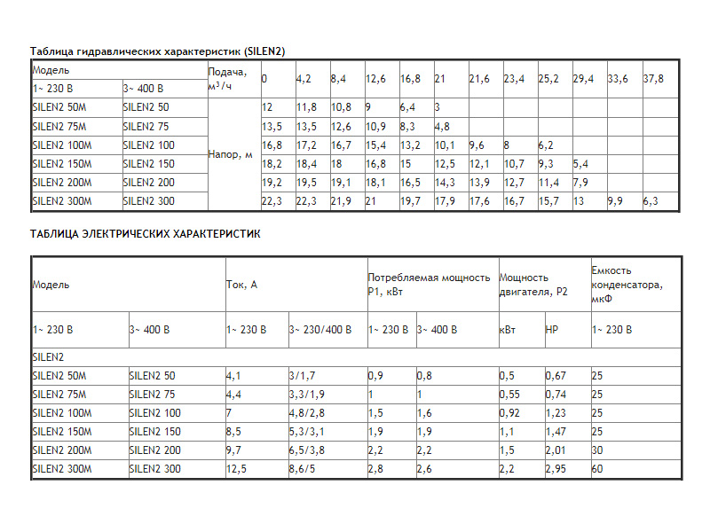 Насос для бассейна 