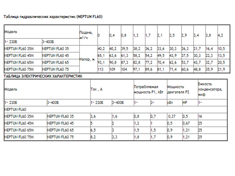 Погружной моноблочный насос 