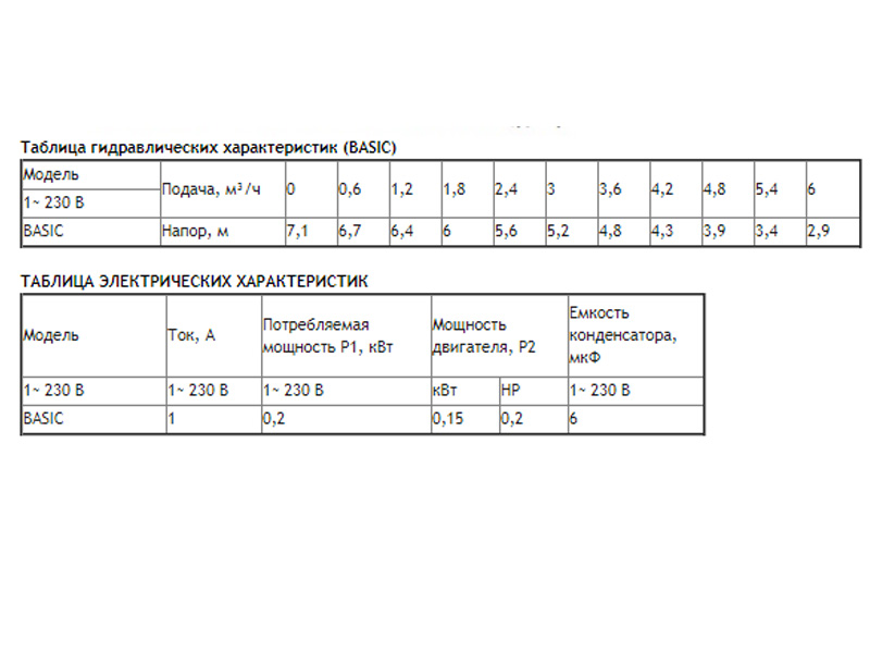 Насос для бассейна 