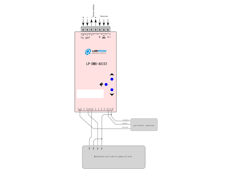 Контроллер управления приводом шагового двигателя LP-DMX-AXIS1
