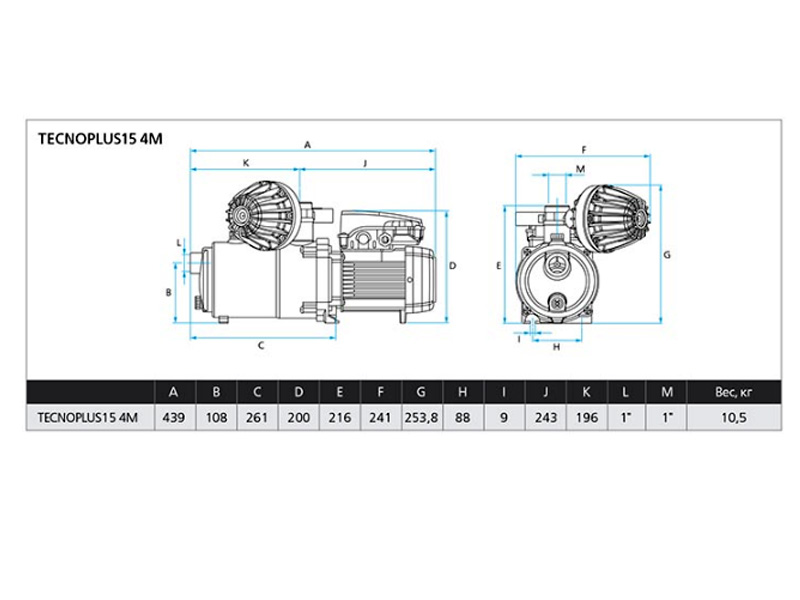 Поверхностная автоматическая насосная станция 