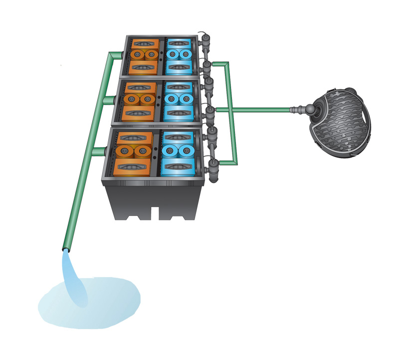 Фильтр проточный Pondtech BIO-SYSTEM 3