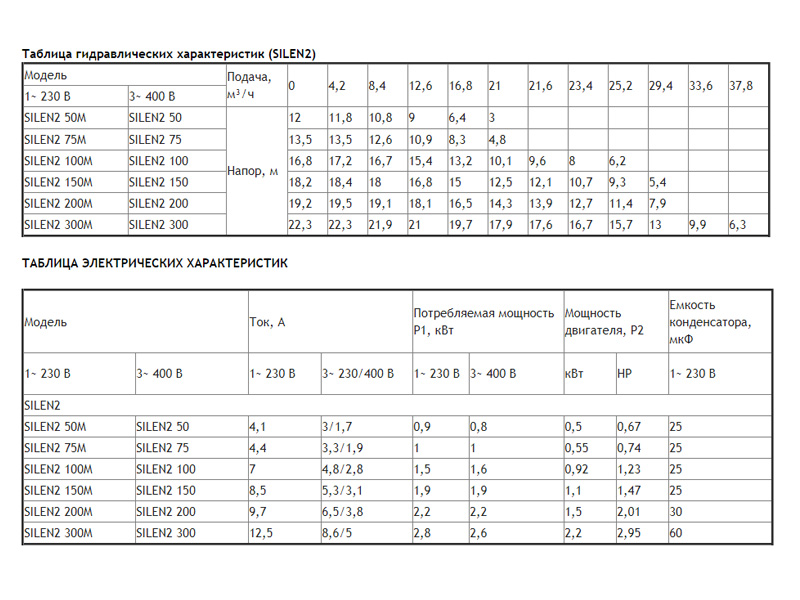 Насос для бассейна 