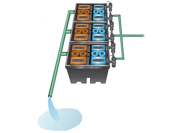 Фильтр проточный "Pondtech" BIO-SYSTEM 3 (без насоса), изображение