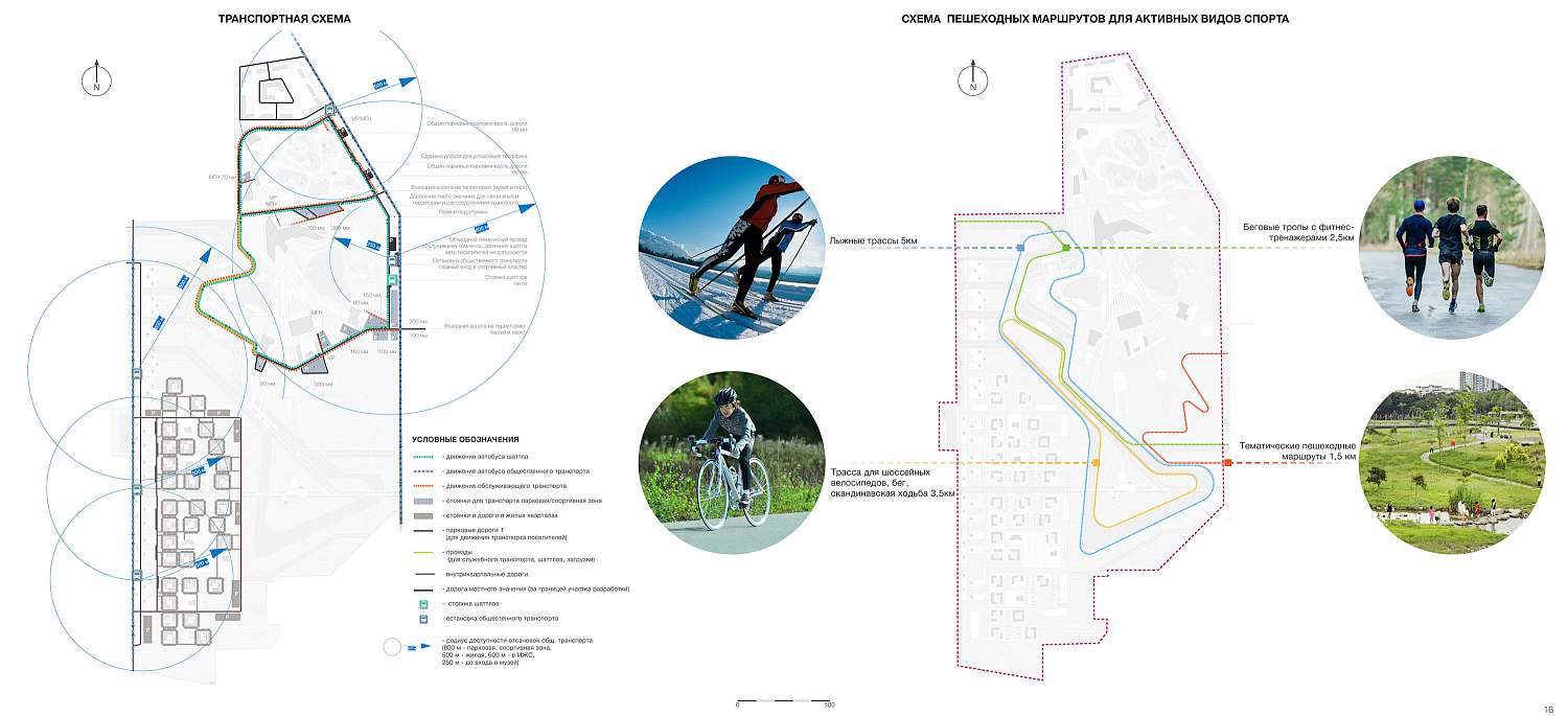 Проект развития городского пространства «Притяжение» в Магнитогорске.